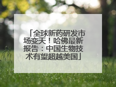 全球新药研发市场变天！哈佛最新报告：中国生物技术有望超越美国